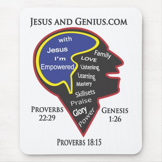 Inspire en kracht muismat (Voorkant)