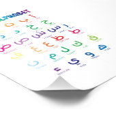 Inspireer Arabisch leren: mooi alfabet kunst Foto Afdruk (Hoek)