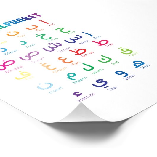 Inspireer Arabisch leren: mooi alfabet kunst Foto Afdruk (Hoek)