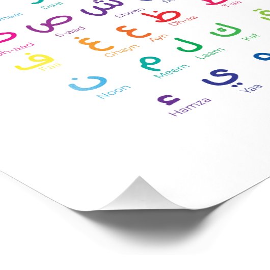 Inspireer Arabisch leren: Mooie Alfabet Kunst Foto Afdruk (Hoek)