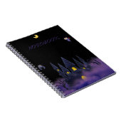 Inspireren en innoveren: Beste Notitieboek Collect (Rechterzijde)