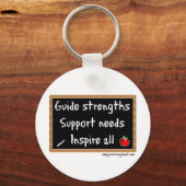 inspireren sleutelhanger (Voorkant)