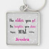 Inspirerend 101e verjaardag sleutelhanger (Voorkant)