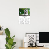 Inspirerend Aangepaste Tijger Foto 2025 Kalender Poster (Thuiskantoor)