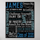 Inspirerend Afstuderen, klasse 2020 Poster (Voorkant)