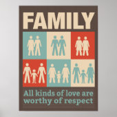 Inspirerend Alle soorten Liefde LGBT-Poster Poster (Voorkant)