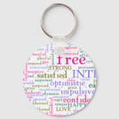 Inspirerend bemoedigende woorden sleutelhanger (Voorkant)