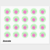 Inspirerend bepaling van de aanjager ronde sticker (Vel)