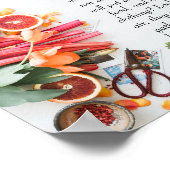 Inspirerend bijbelvers van Matthew 6:25 Bijbel Poster (Hoek)