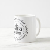 Inspirerend Christelijk Koffiemok (Voorkant rechts)