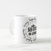 Inspirerend Christelijk Koffiemok (Voorkant links)