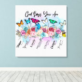 Inspirerend Christelijke bijbelvers Canvas Afdruk (Insitu (Houten vloer))