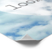 inspirerend citaat kijkt naar tekst over blauwe lu poster (Hoek)