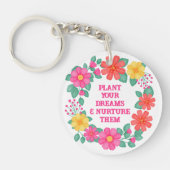 Inspirerend Creëer je eigen bloemenmonogram Sleutelhanger (Voorkant)