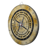 Inspirerend degenen die roamen ... dartbord (Voorkant Rechts)