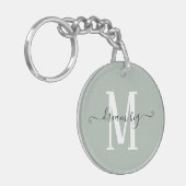 Inspirerend Dream Big Monogram Initiaal Sage Sleutelhanger (Voorkant Links)