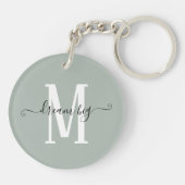 Inspirerend Dream Big Monogram Initiaal Sage Sleutelhanger (Achterkant)