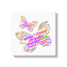 Inspirerend Elegant Butterfly Label Cloud