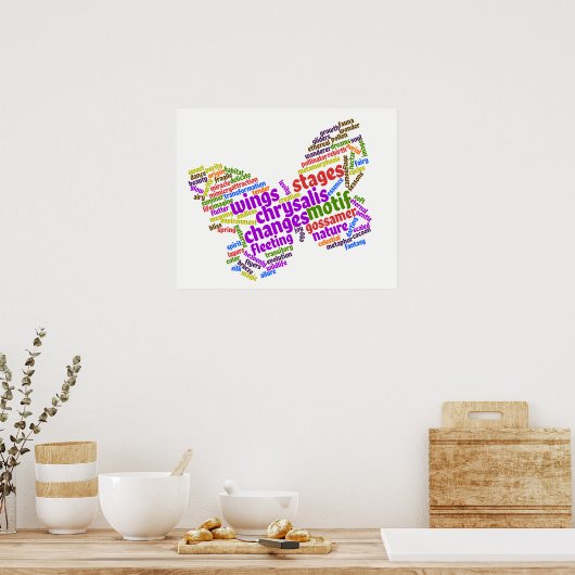 Inspirerend Elegant Butterfly Label Cloud Poster (Keuken)
