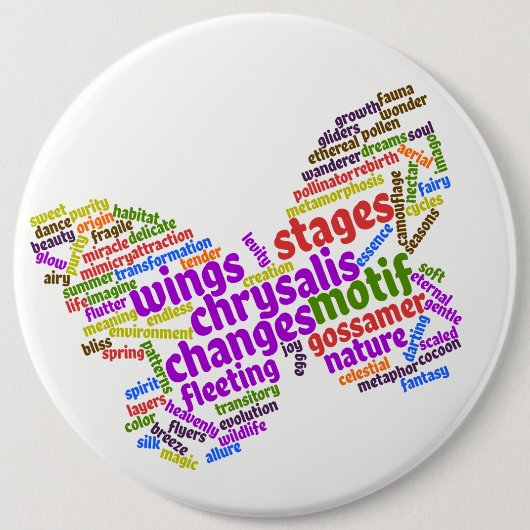 Inspirerend Elegant Butterfly Label Cloud Ronde Button 6,0 Cm (Voorkant)