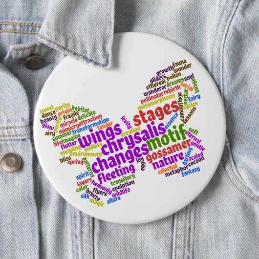 Inspirerend Elegant Butterfly Label Cloud Ronde Button 6,0 Cm (In situ)