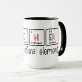 Inspirerend element voor docenten mok (Voorkant rechts)