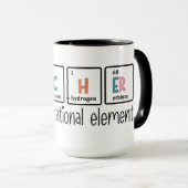 Inspirerend element voor docenten mok (Voorkant rechts)