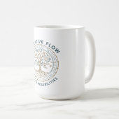 Inspirerend en mindful koffiemok (Voorkant rechts)