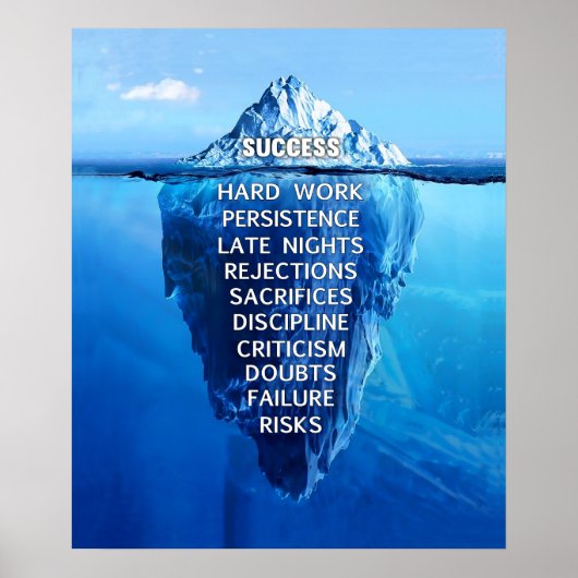 Inspirerend en Motivatie succes Poster (Voorkant)
