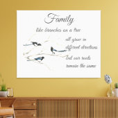 Inspirerend Familie Quote Magpie Bird Art Canvas Afdruk (Insitu (Woonkamer))