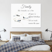 Inspirerend Familie Quote Magpie Bird Art Canvas Afdruk (Insitu (Slaapkamer))