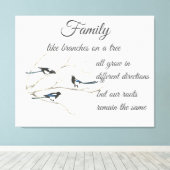 Inspirerend Familie Quote Magpie Bird Art Canvas Afdruk (Insitu (Houten vloer))