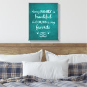 Inspirerend familiekwartaal canvas afdruk (Insitu (Slaapkamer))