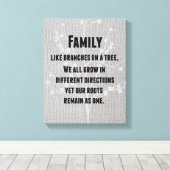 Inspirerend familiekwartaal canvas afdruk (Insitu (Houten vloer))