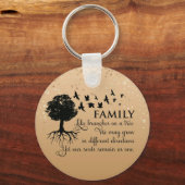 Inspirerend familiekwartaal sleutelhanger (Voorkant)