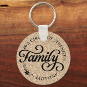 Inspirerend familiekwartaal sleutelhanger (Voorkant)