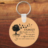 Inspirerend familiekwartaal sleutelhanger (Voorkant)