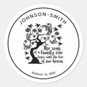 Inspirerend familiereservoir — prijsopgave ronde sticker (Voorkant)