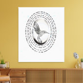 Inspirerend gebed kolibrie inkt waterverf canvas afdruk (Insitu (Woonkamer))