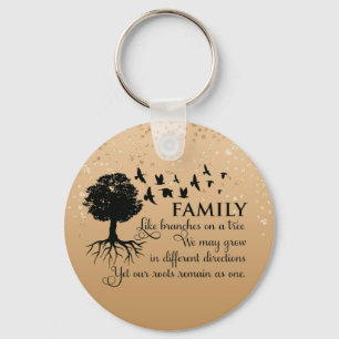 Inspirerend gezinscitaat sleutelhanger