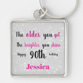 Inspirerend Happy 90th Birthday Sleutelhanger (Voorkant)