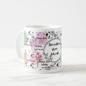 Inspirerend JW Koffie mok (Voorkant links)