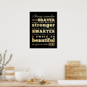 Inspirerend Kunst - Dr Quote Poster (Keuken)