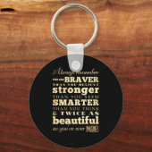 Inspirerend Kunst - Dr Quote Sleutelhanger (Voorkant)