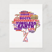 Inspirerend Label van het leven Cloud Briefkaart (Voorkant)