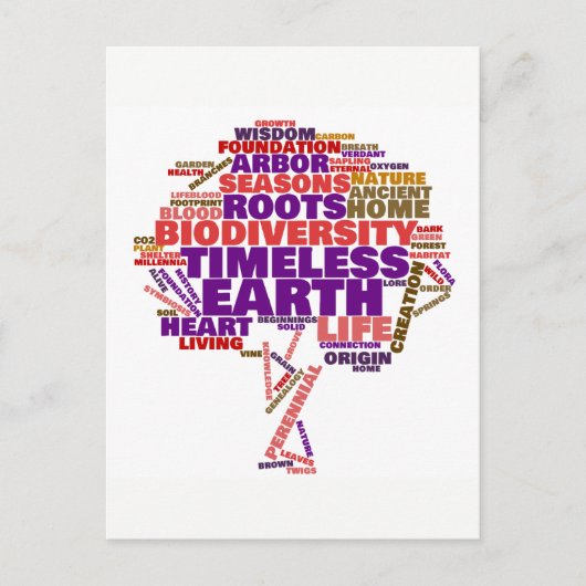 Inspirerend Label van het leven Cloud Briefkaart (Voorkant)