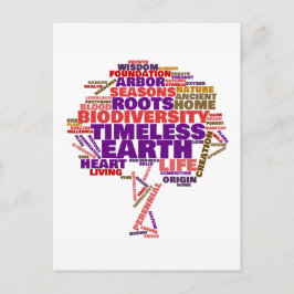 Inspirerend Label van het leven Cloud Briefkaart