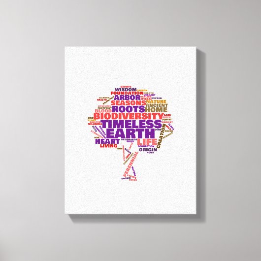 Inspirerend Label van het leven Cloud Canvas Afdruk (Voorkant)