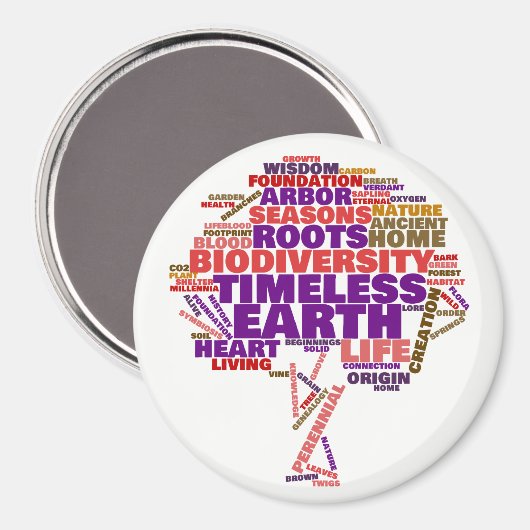 Inspirerend Label van het leven Cloud Magneet (Voorkant / Achterkant)