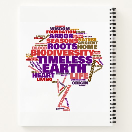 Inspirerend Label van het leven Cloud Notitieboek (Achterkant)